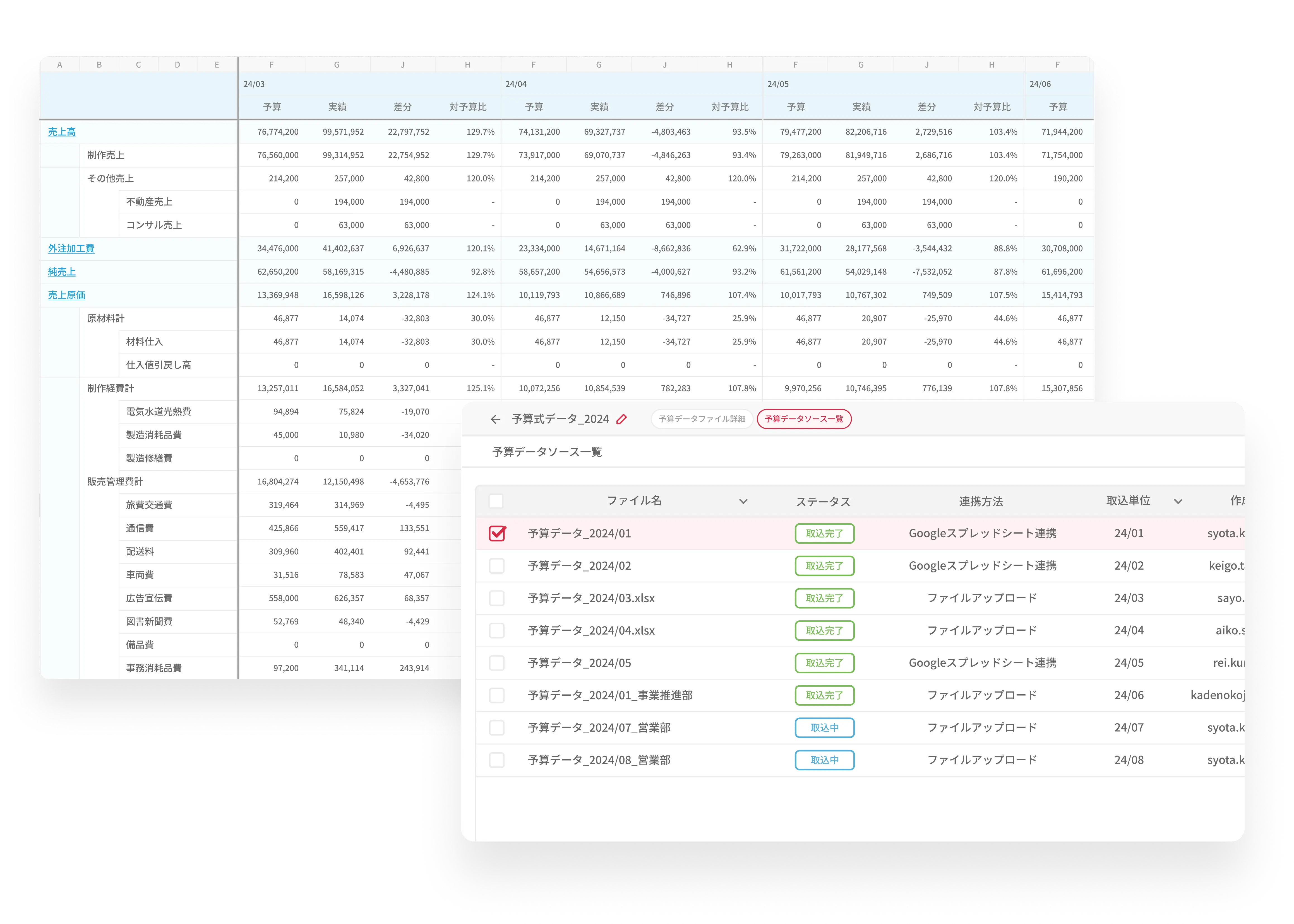スピーディーな予算策定を実現